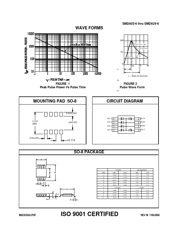 SMDA05-6