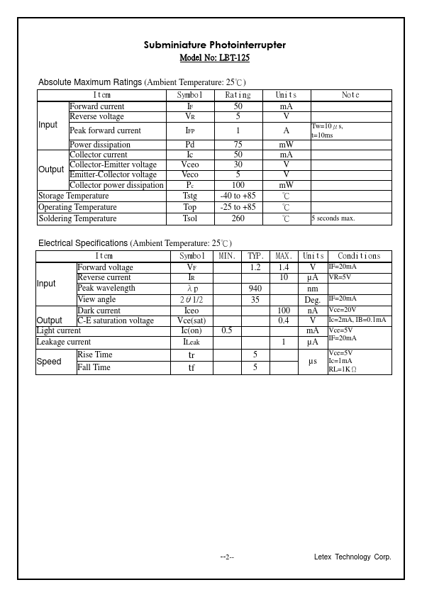 LBT-125