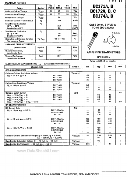 BC171B