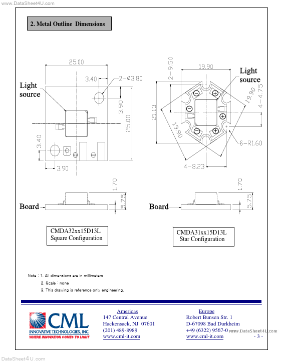 CMDA32