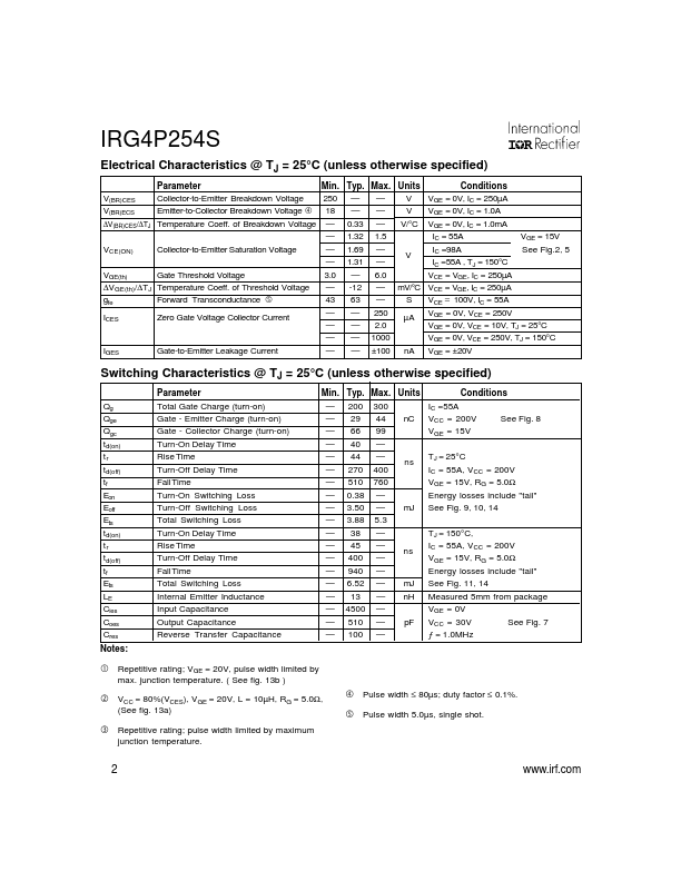 IRG4P254S