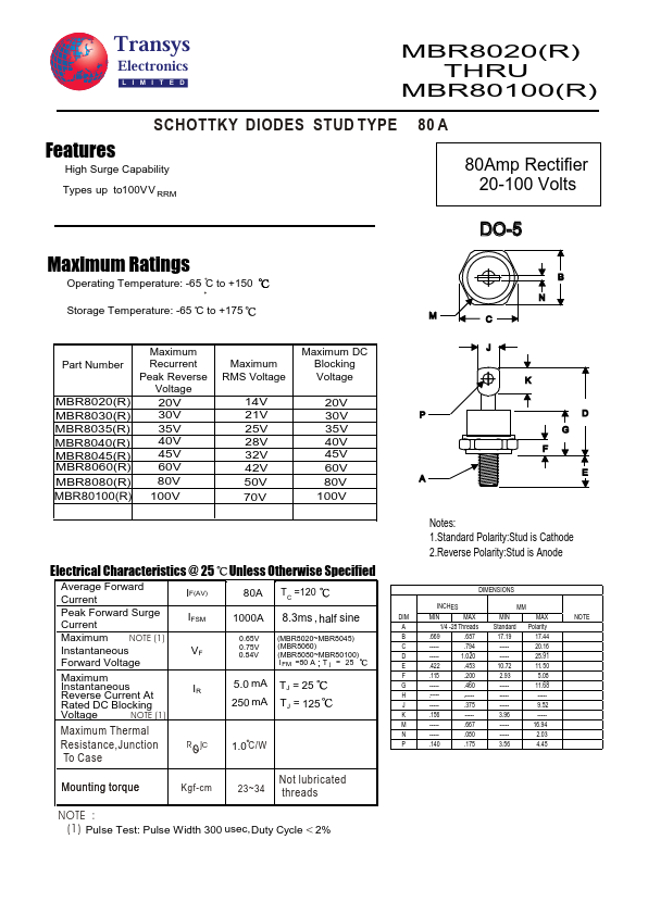 MBR8060R