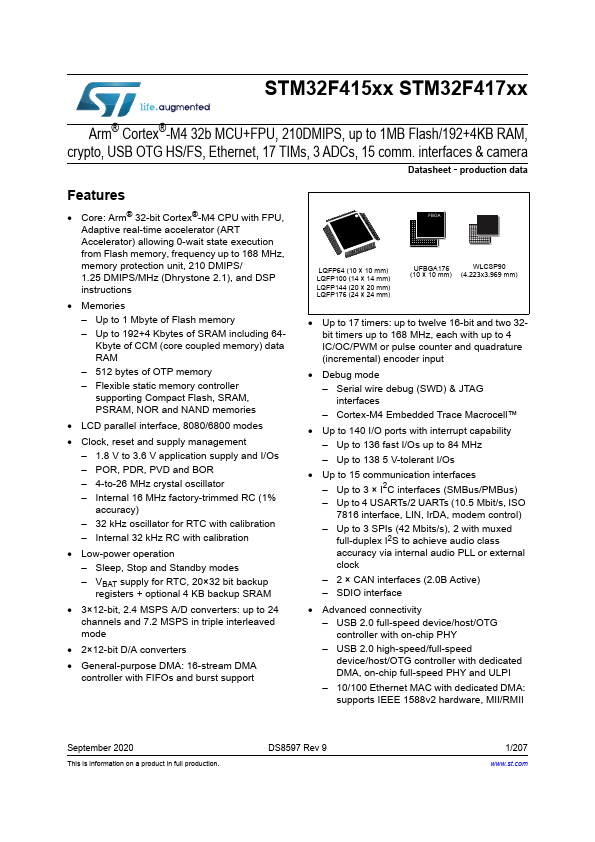 STM32F417VE