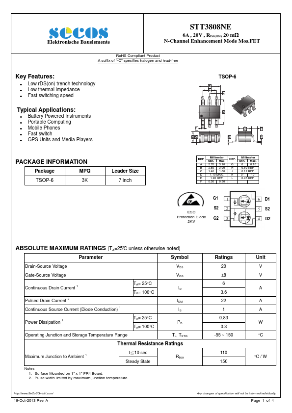 STT3808NE