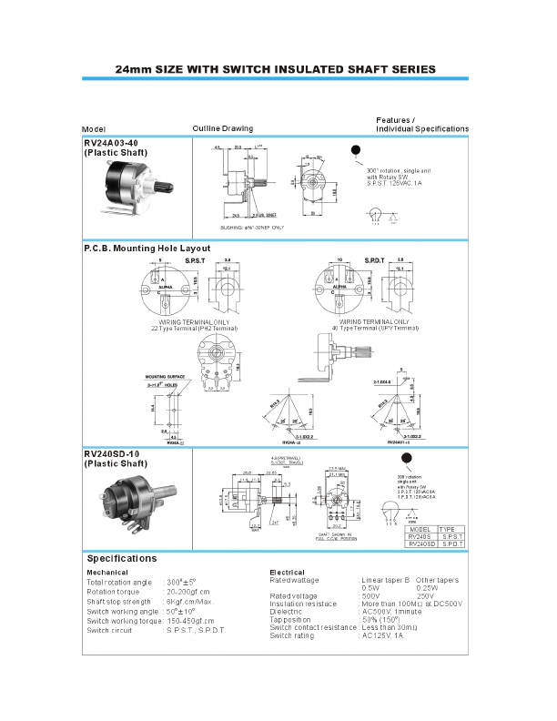 RV24A01-10