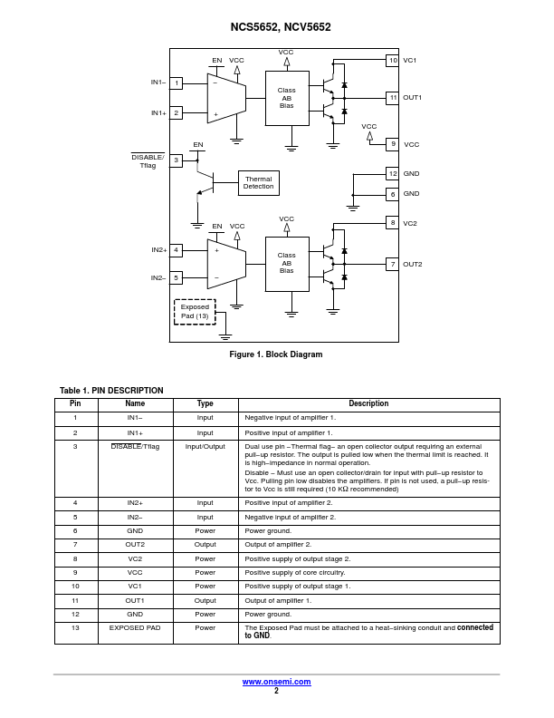 NCV5652