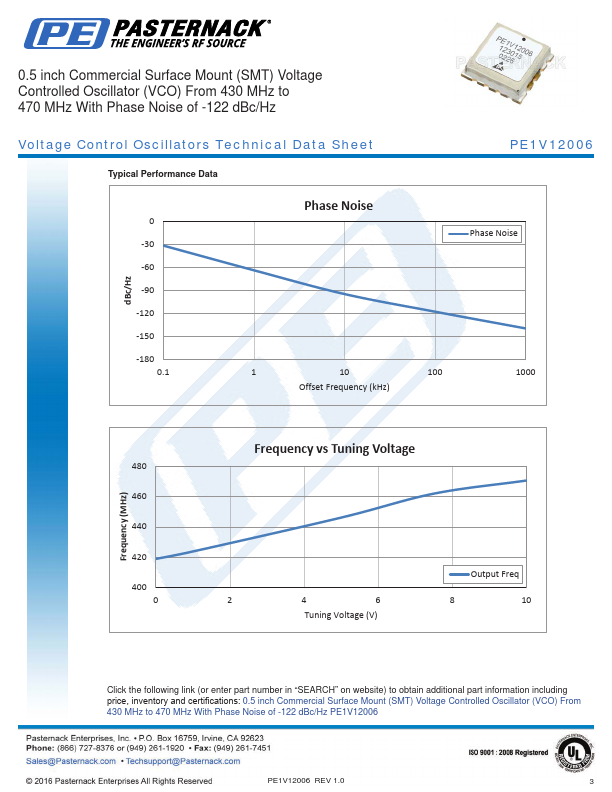 PE1V12006