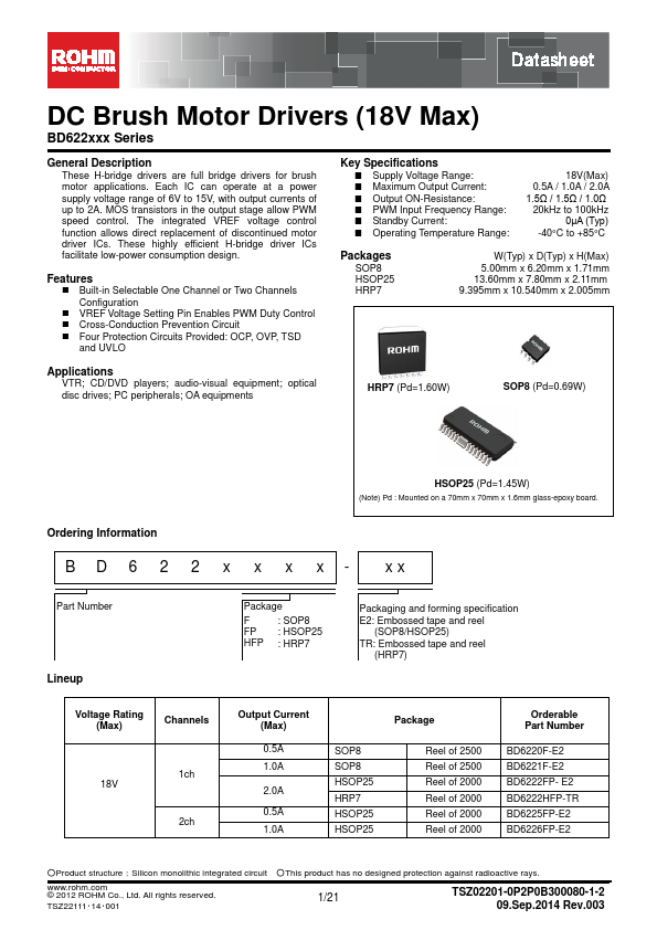 BD6225FP