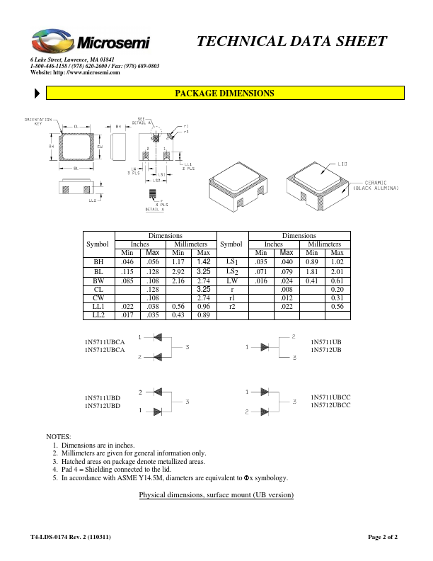 1N5711UBCC