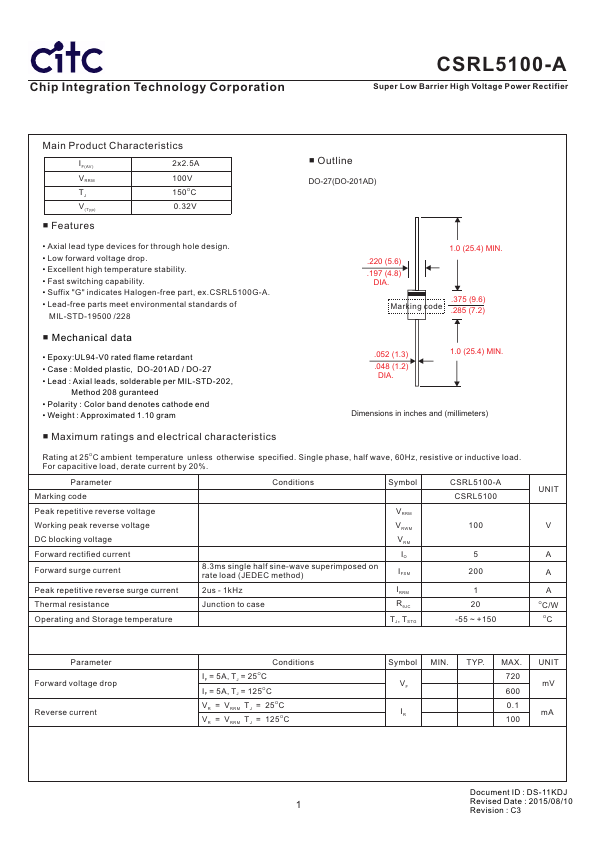 CSRL5100-A