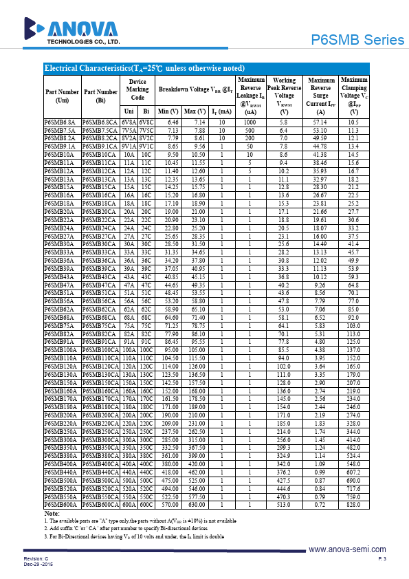 P6SMB400CA