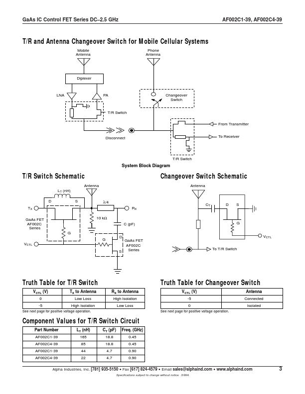 AF002C4-39