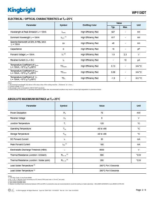 WP113IDT