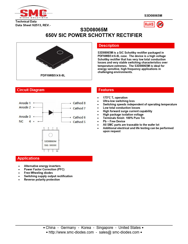 S3D08065M Datasheet Preview