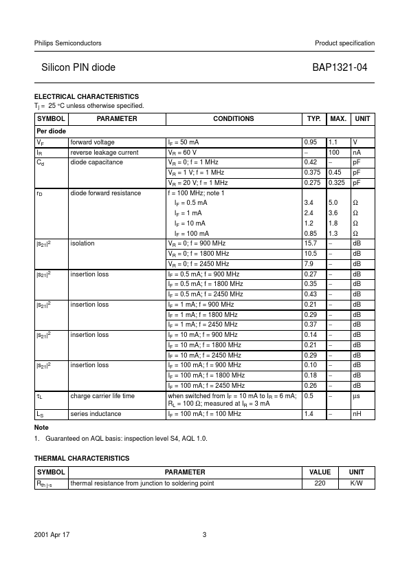 BAP1321-04