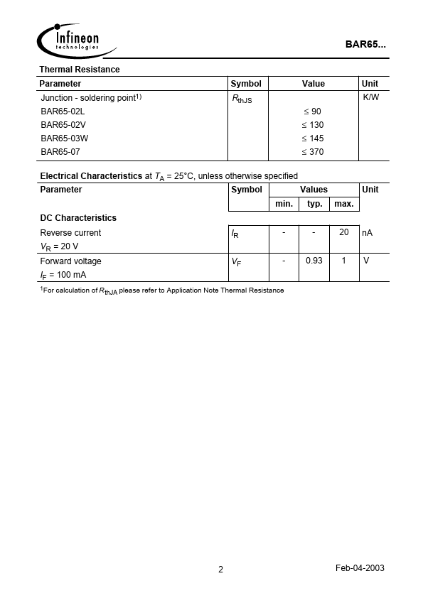 BAR65-02L