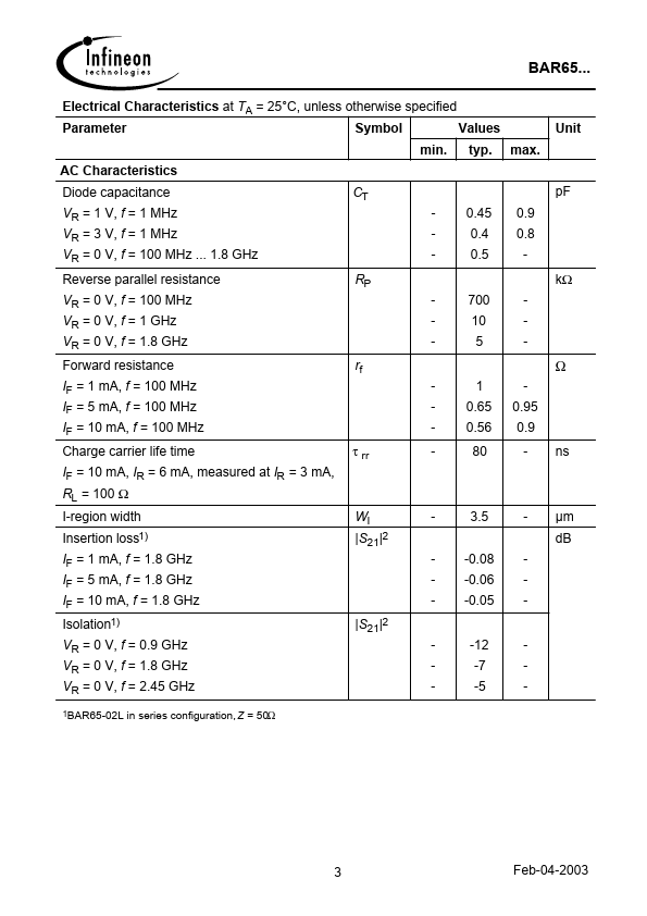 BAR65-02L