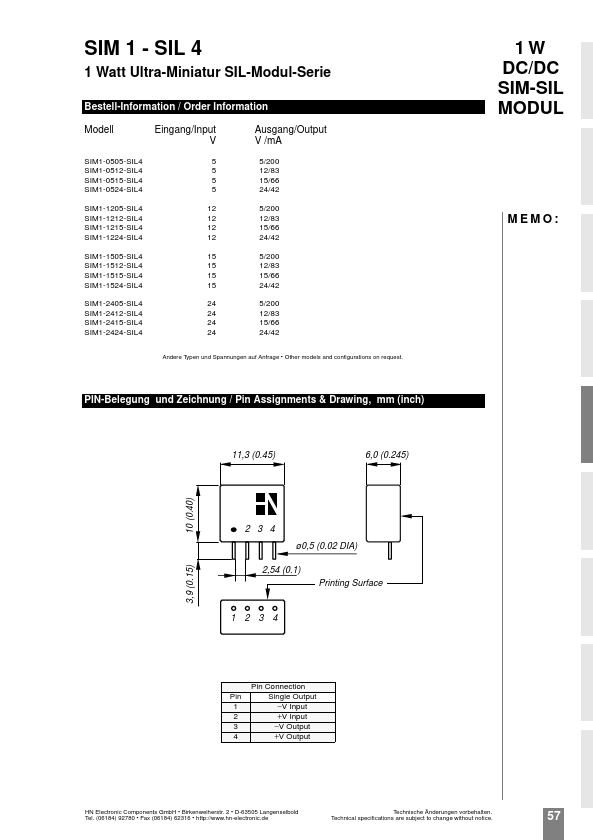 SIM1-1512-SIL4