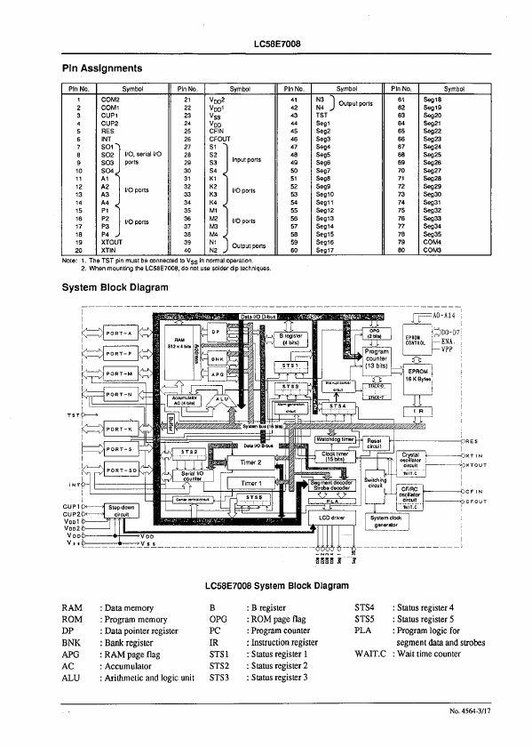 LC58E7008