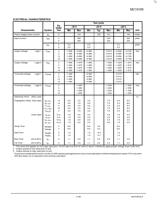 MC10165