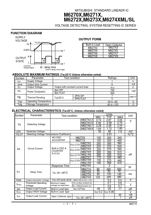 M62725