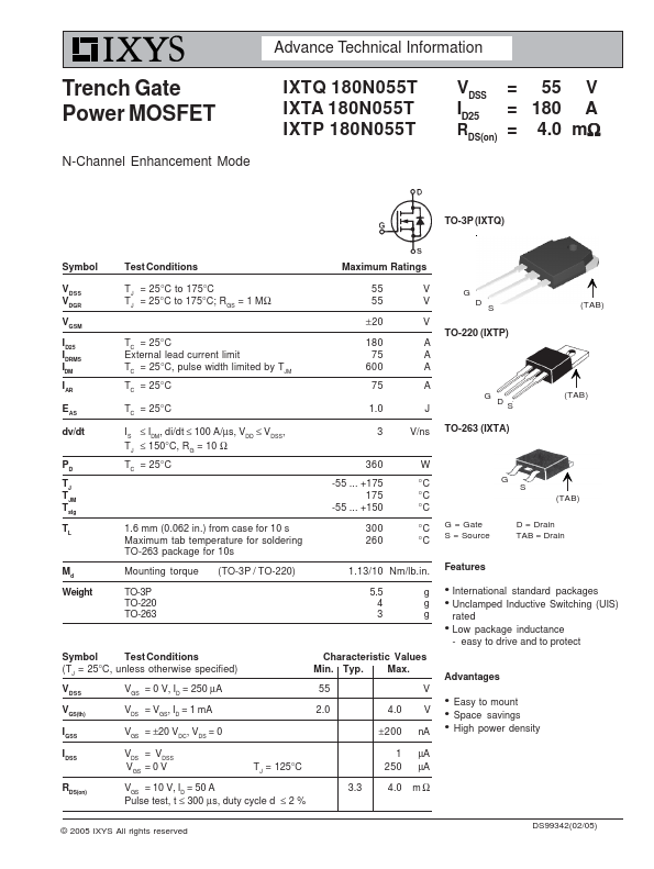 IXTP180N055T