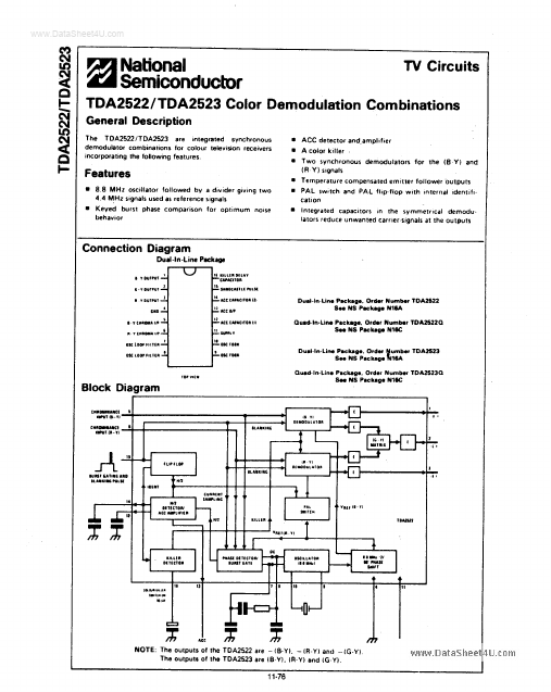 TDA2522