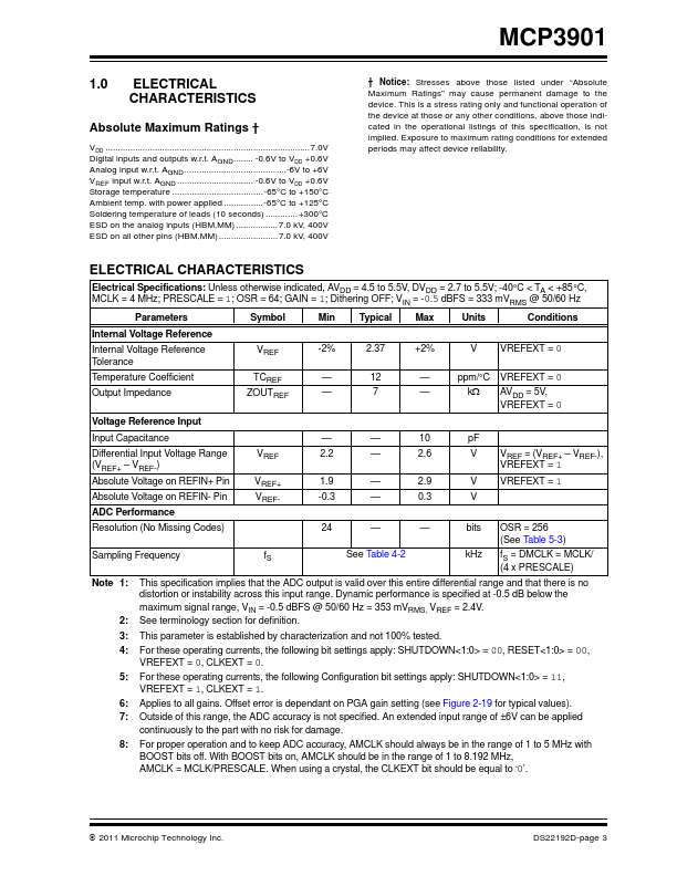 MCP3901