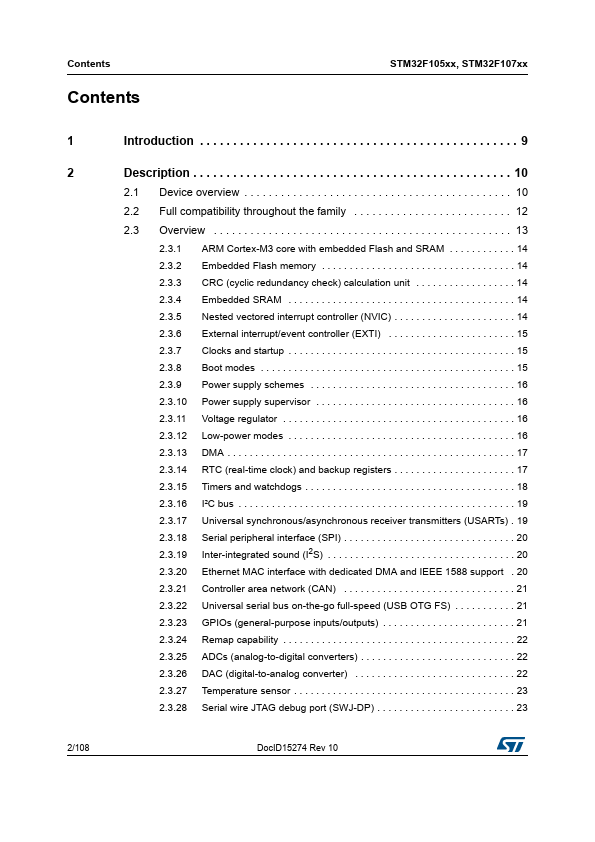 STM32F105V8