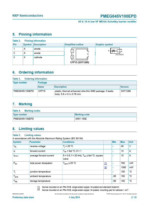 PMEG045V100EPD