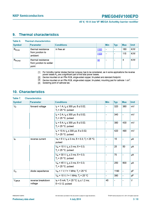 PMEG045V100EPD