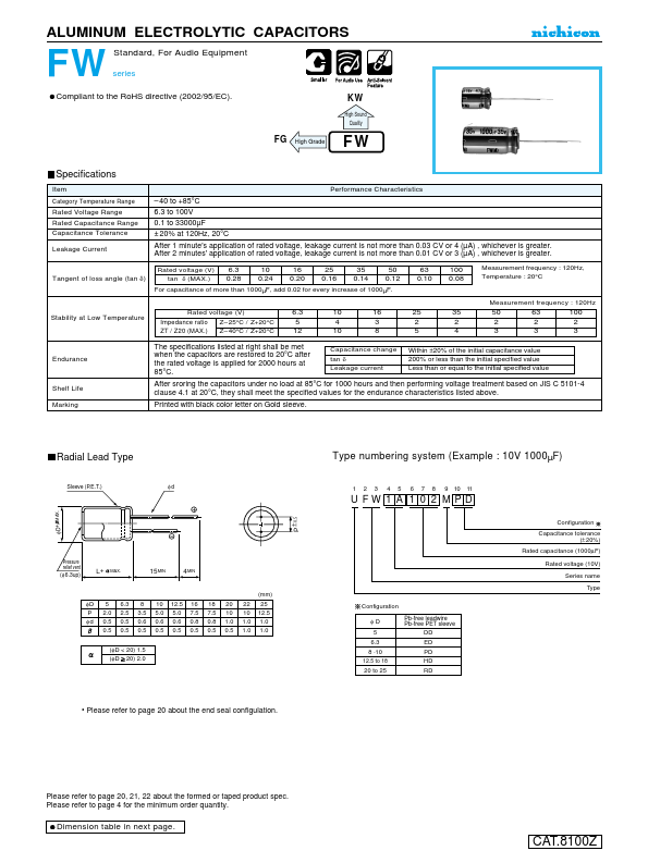 UFW1C682MPD