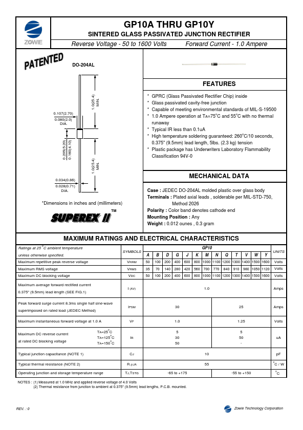 GP10J