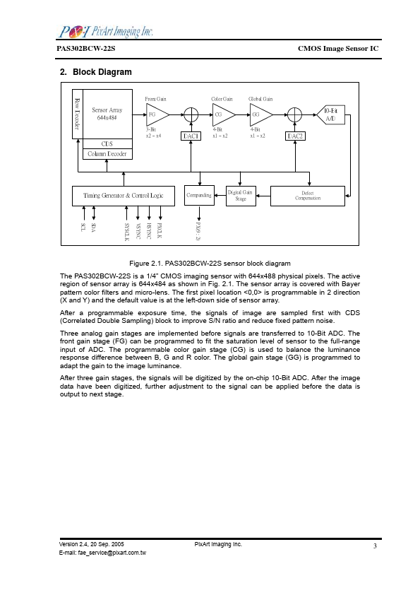 PAS302BCW-22S