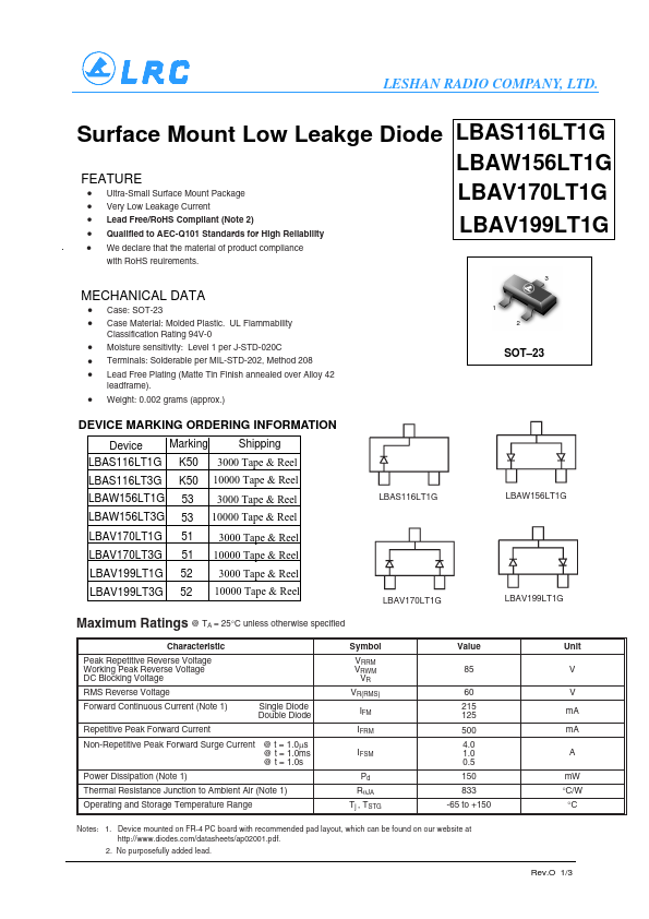 LBAV170LT1G