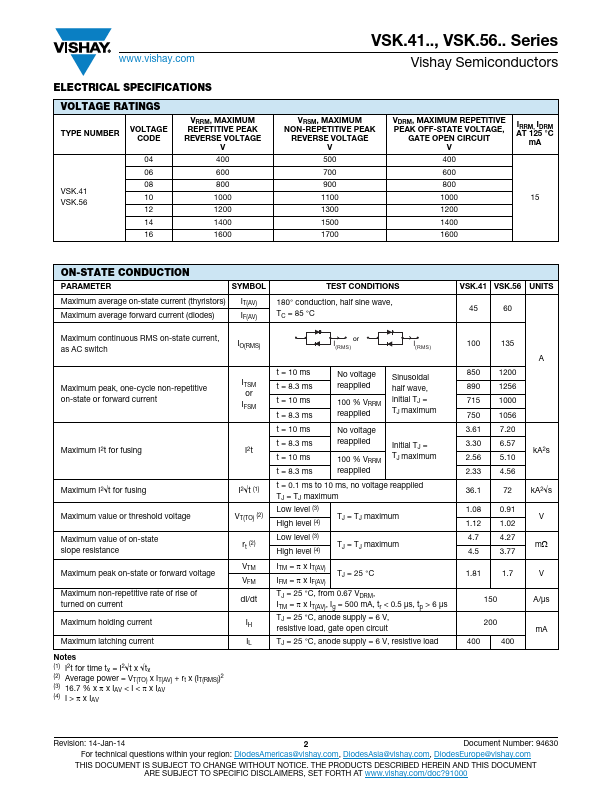 VSKH41-12S90P