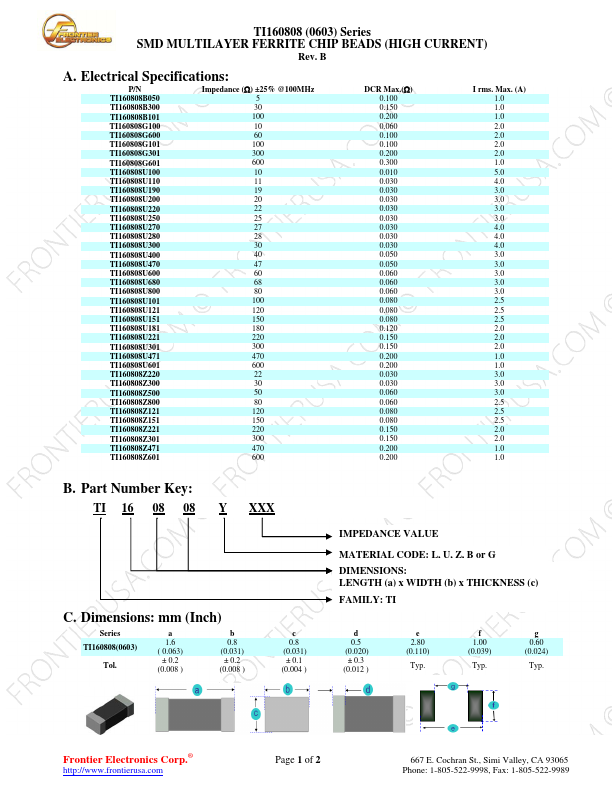 TI160808U680