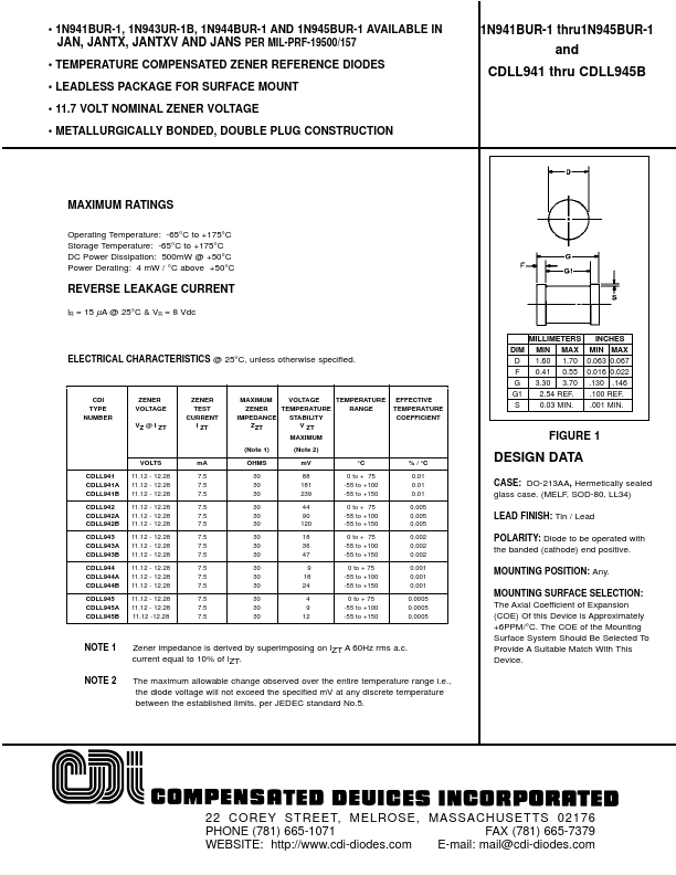 CDLL941B