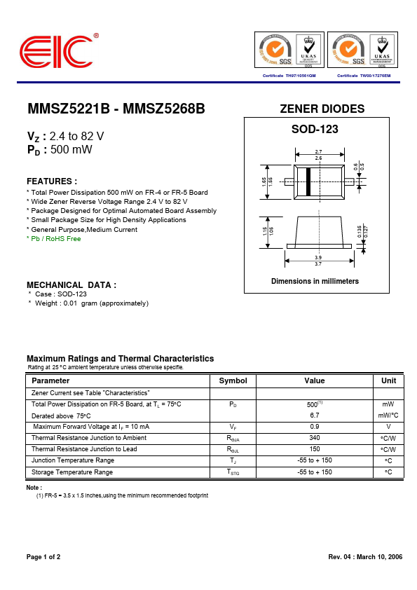 MMSZ5227B