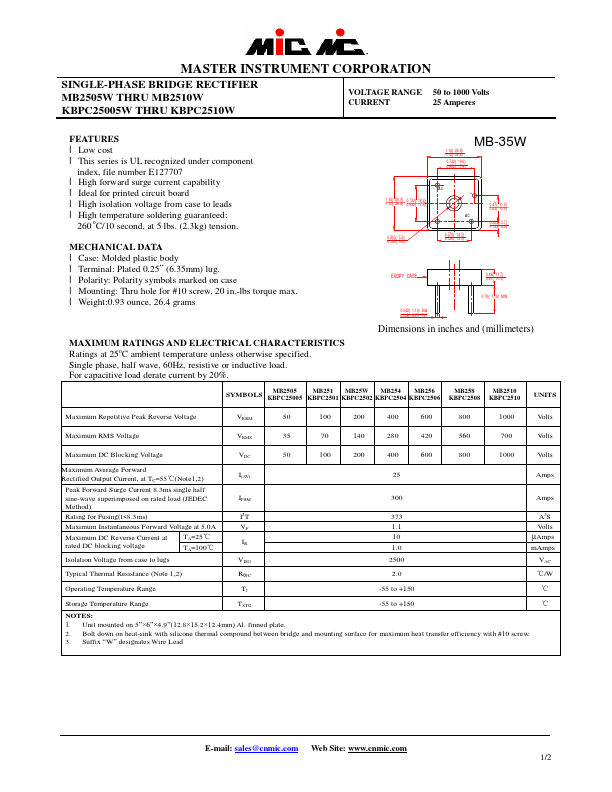 KBPC2506