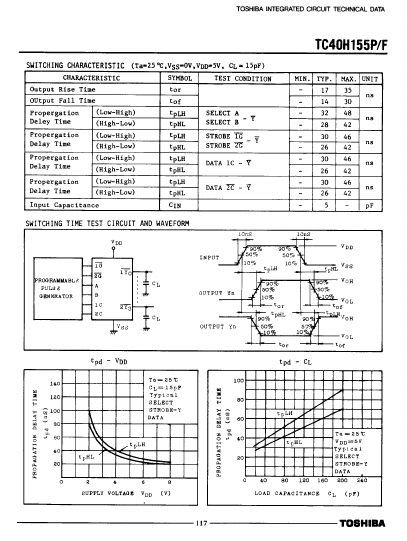 TC40H155F