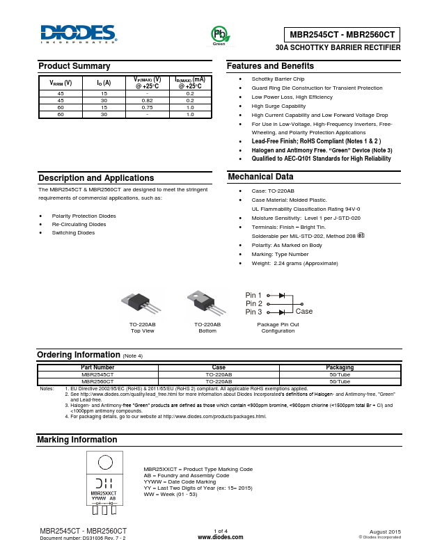 MBR2545CT