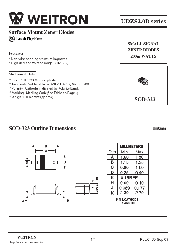 UDZS4.3B