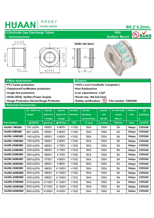 HA2R6-500MSMD