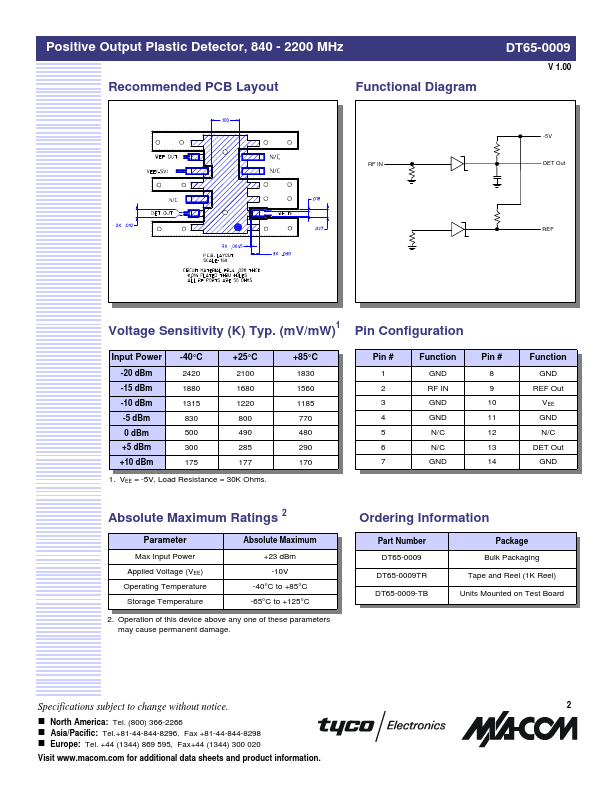 DT65-0009