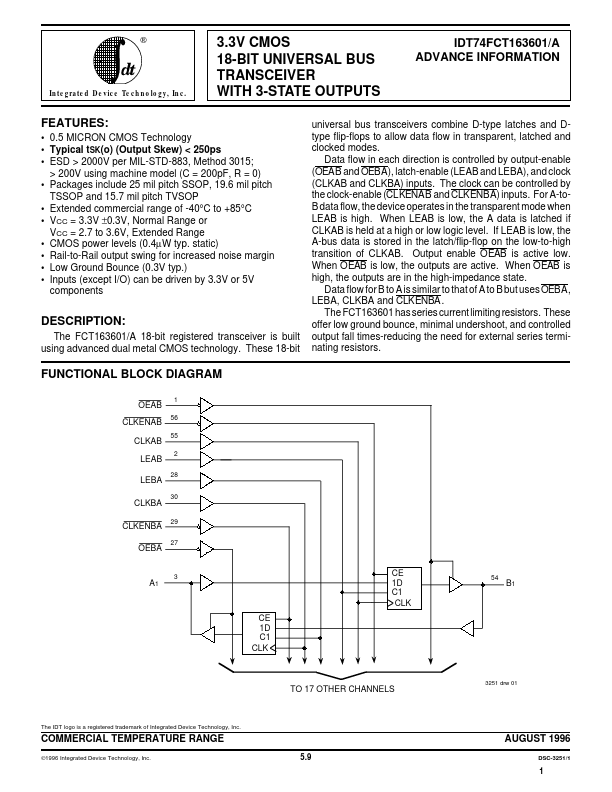 IDT74FCT163601