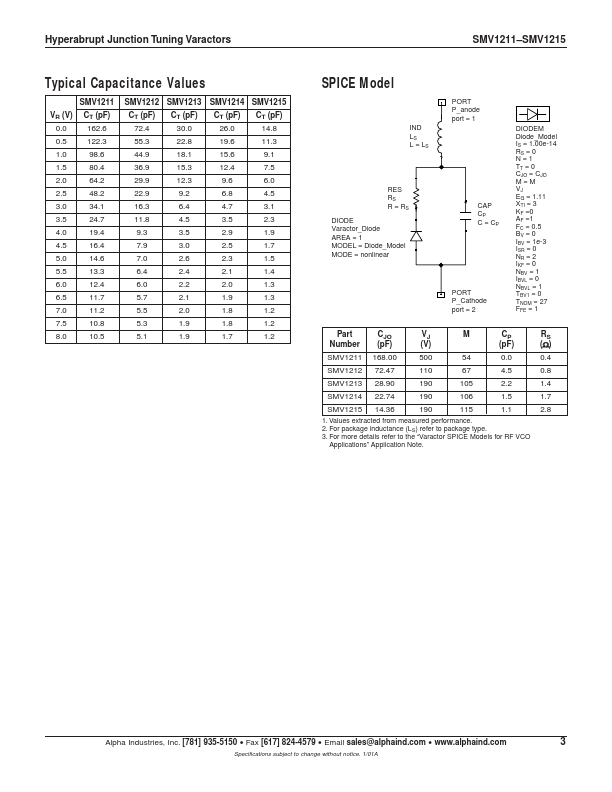 SMV1213-004