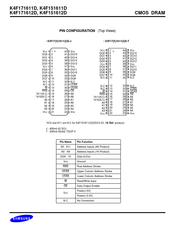 K4F171612D