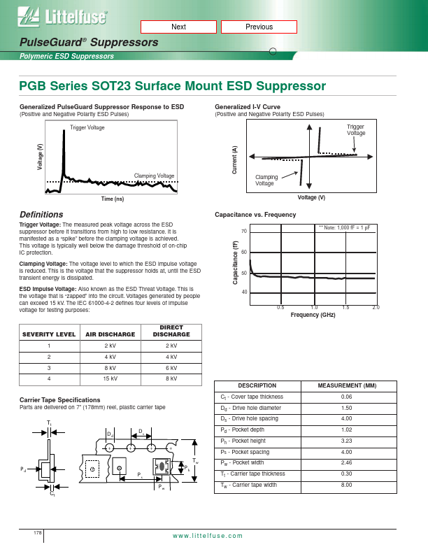 PGB002ST23WR