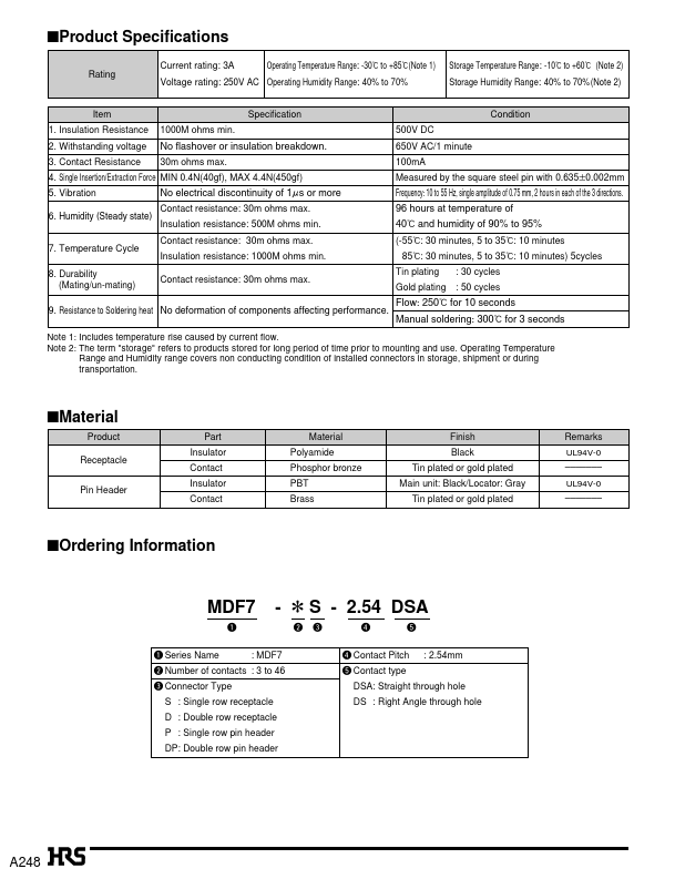 MDF7-14P-2.54DS